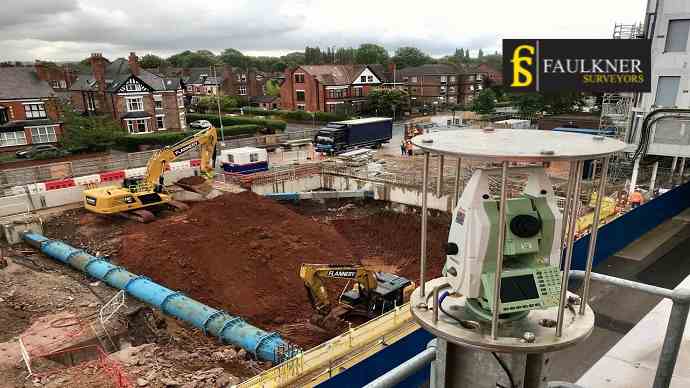 How Do Construction Methods Affect Party Wall Requirements? A Homeowner’s Guide 2 Why Is Movement Monitoring Used During Construction Projects St-Albans?